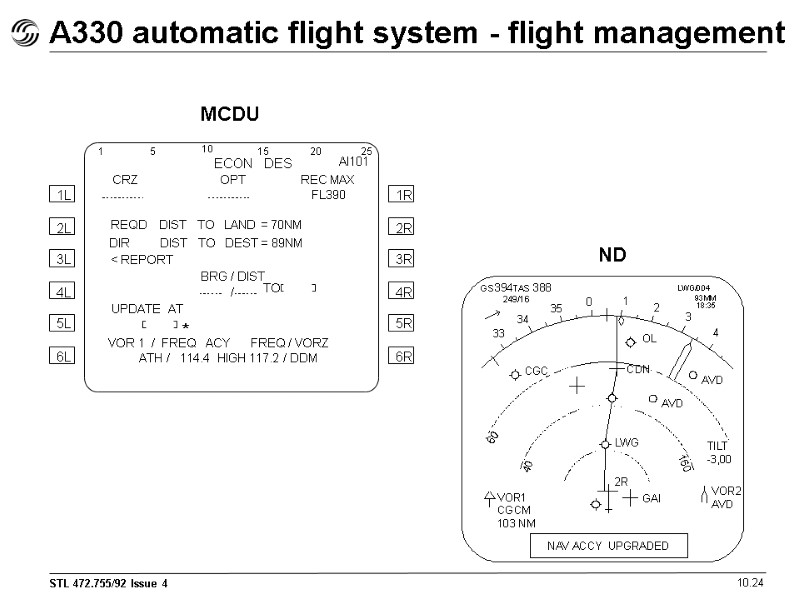 A330 automatic flight system - flight management 10.24 MCDU ND